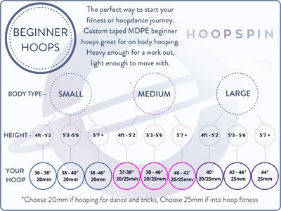 The Rough Guide to Chosing a Hula Hoop